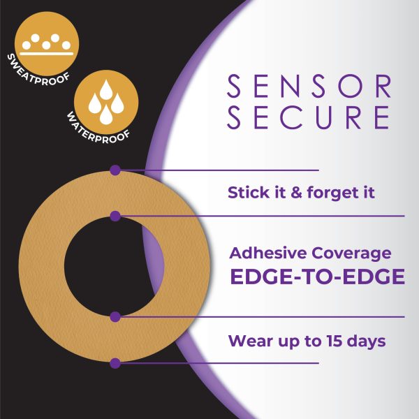 CoverGuard CGM Overpatch | Freestyle Libre 3 | Tan Center-cut Design| 25-Count | Waterproof Adhesive | Anti-Fray | Easy Application & Removal | Made in USA | Sensor Protection - Image 8