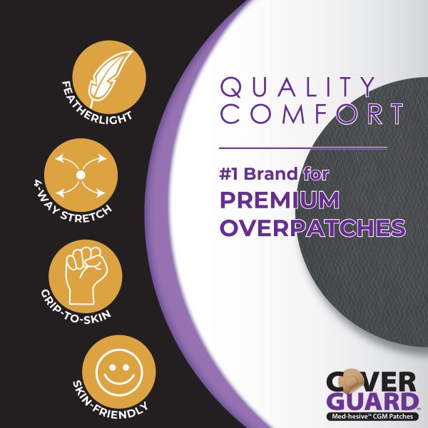 CoverGuard CGM Overpatch | Freestyle Libre 3 | Black Full Coverage Design| 25-Count | Waterproof Adhesive | Anti-Fray | Easy Application & Removal | Made in USA | Sensor Protection - Image 4