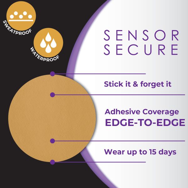 CoverGuard CGM Overpatch | Freestyle Libre 3 | Tan Full Coverage Design| 25-Count | Waterproof Adhesive | Anti-Fray | Easy Application & Removal | Made in USA | Sensor Protection - Image 8