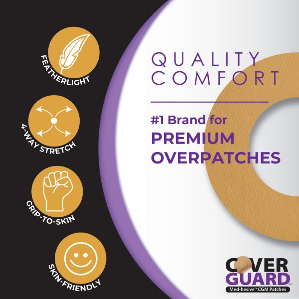CoverGuard CGM Overpatch | Dexcom G7, Stelo | Tan Center-cut Design| 25-Count | Waterproof Adhesive | Anti-Fray | Easy Application & Removal | Made in USA | Sensor Protection - Image 4