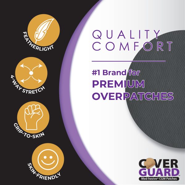 CoverGuard CGM Overpatch | Dexcom G7, Stelo | Black Full Coverage Design| 25-Count | Waterproof Adhesive | Anti-Fray | Easy Application & Removal | Made in USA | Sensor Protection - Image 4