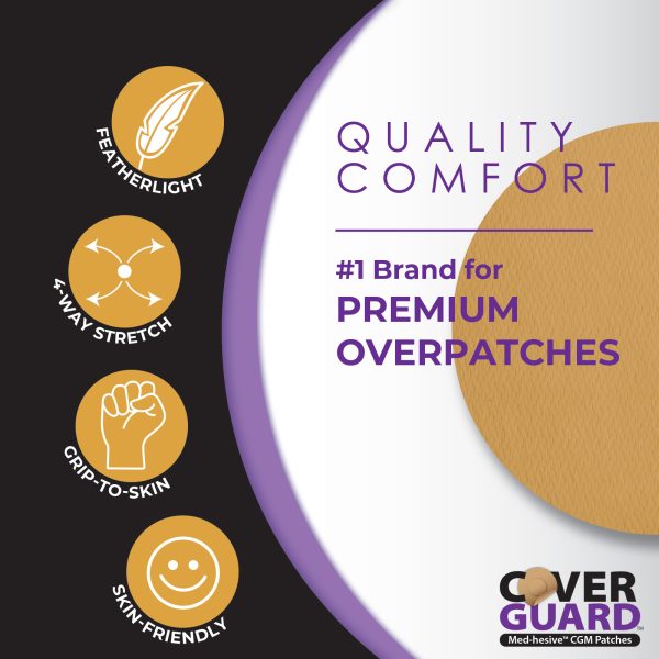 CoverGuard CGM Overpatch | Dexcom G7, Stelo | Tan Full Coverage Design| 25-Count | Waterproof Adhesive | Anti-Fray | Easy Application & Removal | Made in USA | Sensor Protection - Image 4