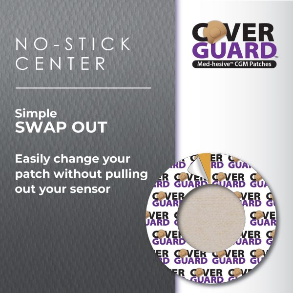 CoverGuard CGM Overpatch | Dexcom G7, Stelo | Tan Full Coverage Design| 25-Count | Waterproof Adhesive | Anti-Fray | Easy Application & Removal | Made in USA | Sensor Protection - Image 6