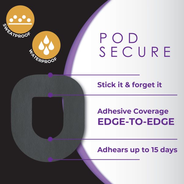 CoverGuard CGM Overpatch | Omnipod 5 Insulin Pod | Black Center-cut Design| 25-Count | Waterproof Adhesive | Anti-Fray | Easy Application & Removal | Made in USA - Image 8