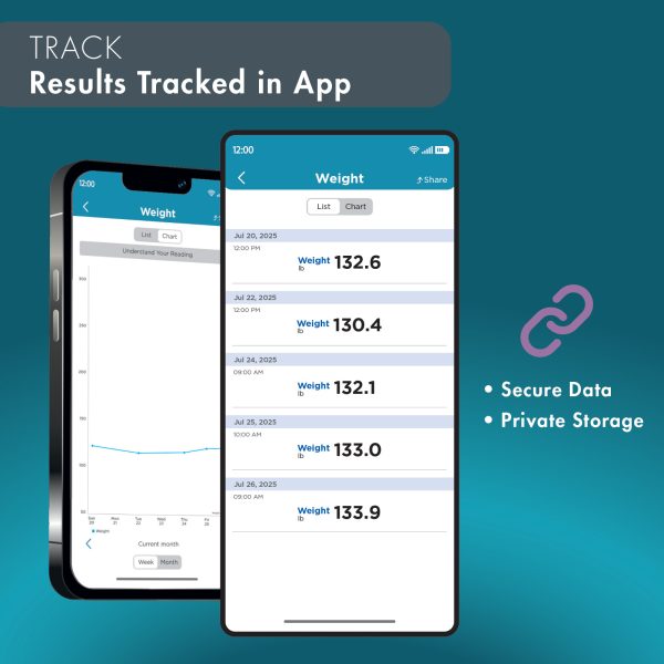 Trackstar Smart Digital Weight Scale | 440 lb Weight Capacity | Trackstar Monitoring App | Bluetooth iOS & Android Compatible | Measure, Track, and Share Results - Image 6