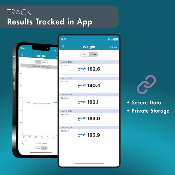 Trackstar Smart Wide-Platform Digital Weight Scale | 550 lb Weight Capacity | Trackstar Monitoring App | Bluetooth iOS & Android Compatible | Measure, Track, and Share Results - Image 5